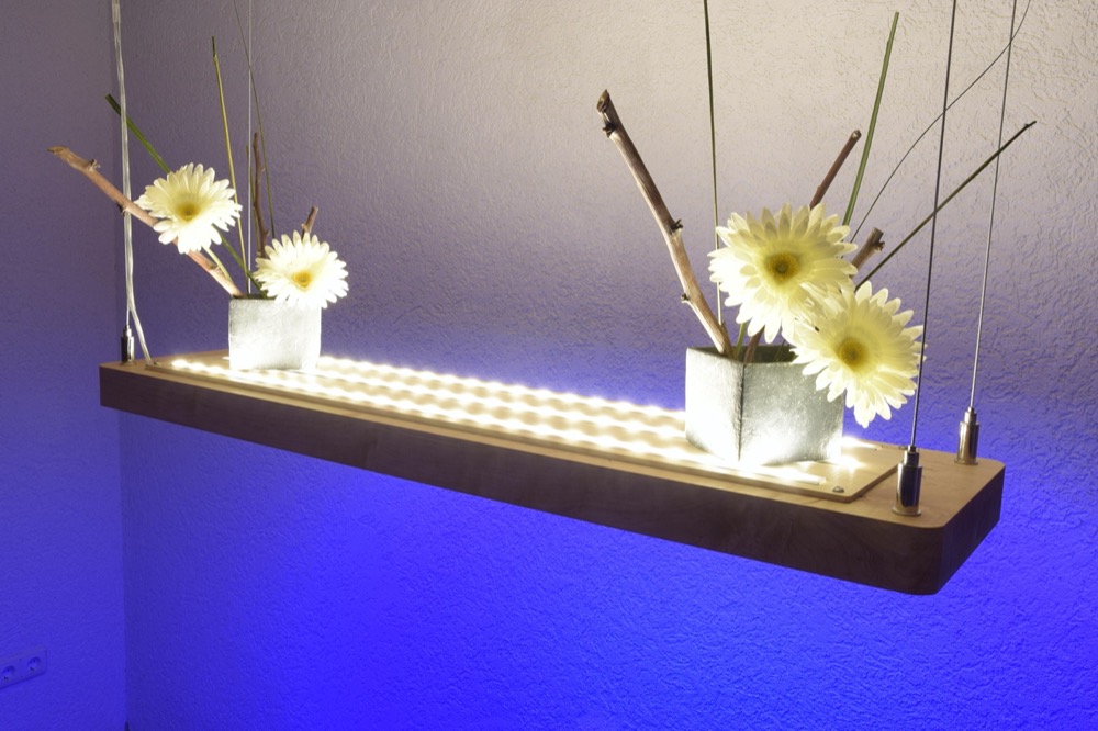 Hueblog: 